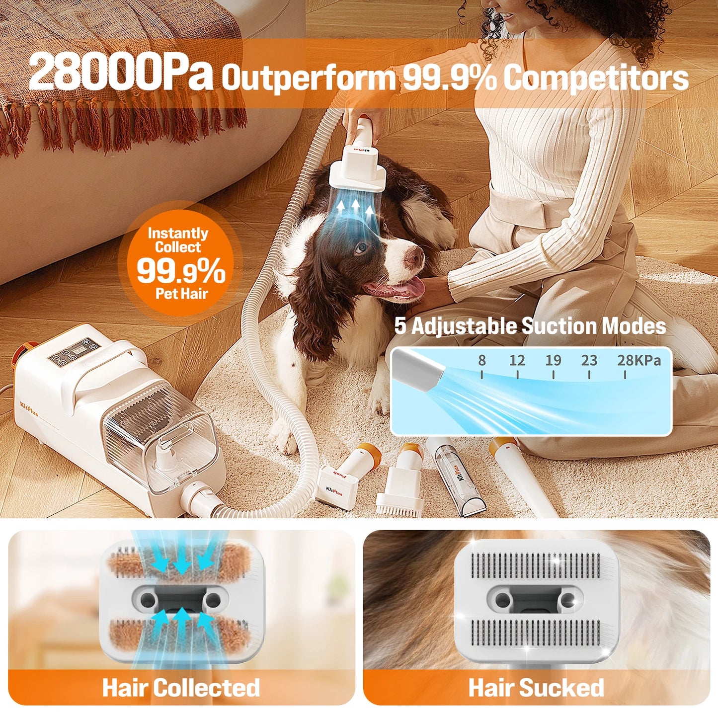 3-in-1 Pet Grooming Kit – Dryer, Vacuum & Hair Trimmer | Hot Air, 99.9% Hair Suction, Rechargeable, 2L Capacity