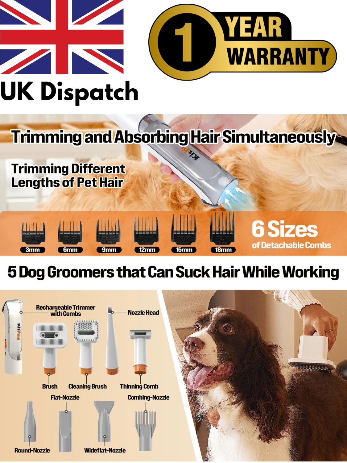 3-in-1 Pet Grooming Kit – Dryer, Vacuum & Hair Trimmer | Hot Air, 99.9% Hair Suction, Rechargeable, 2L Capacity