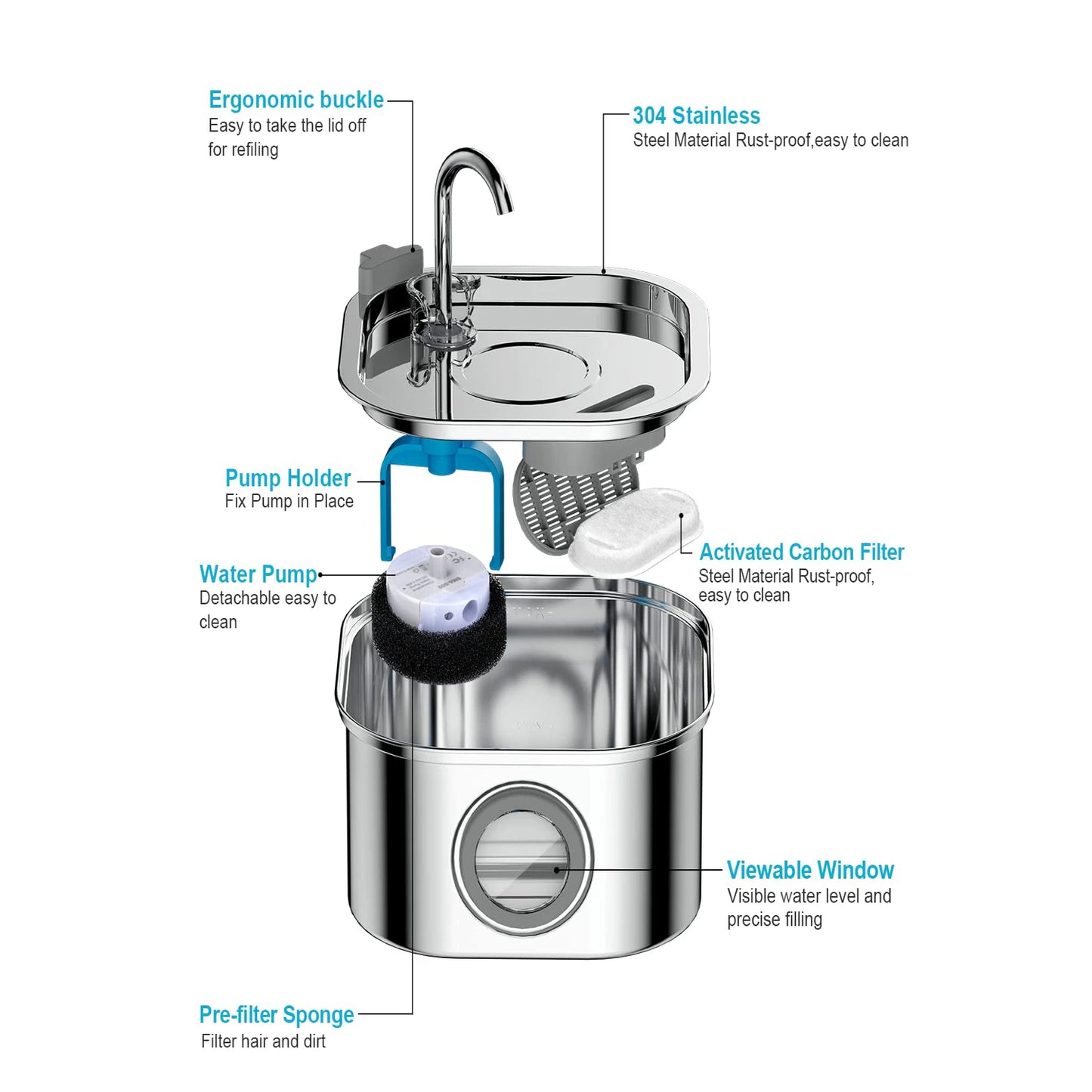 3.2L Stainless Steel Pet Water Feeder – Smart Auto Dispenser with Window