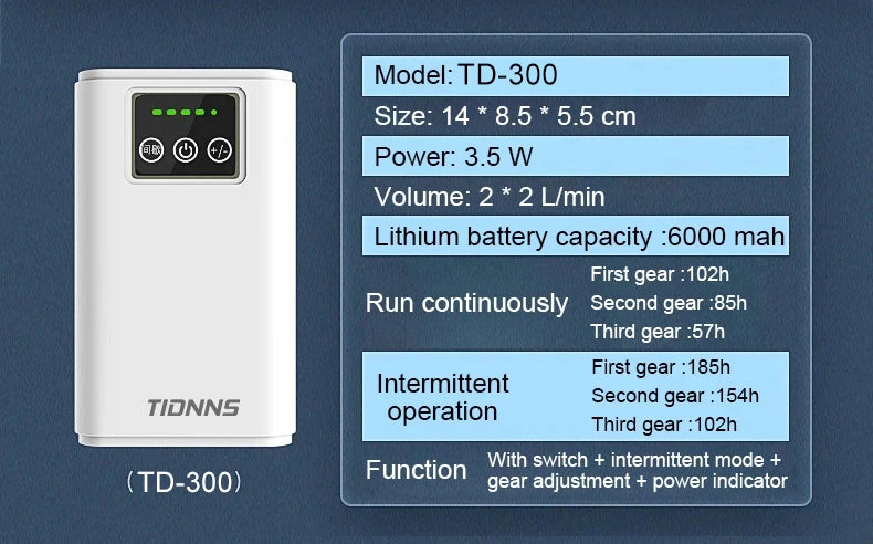 Portable USB Oxygen Pump – Dual-Use Aquarium Air Pump, Silent, 6000mAh Battery