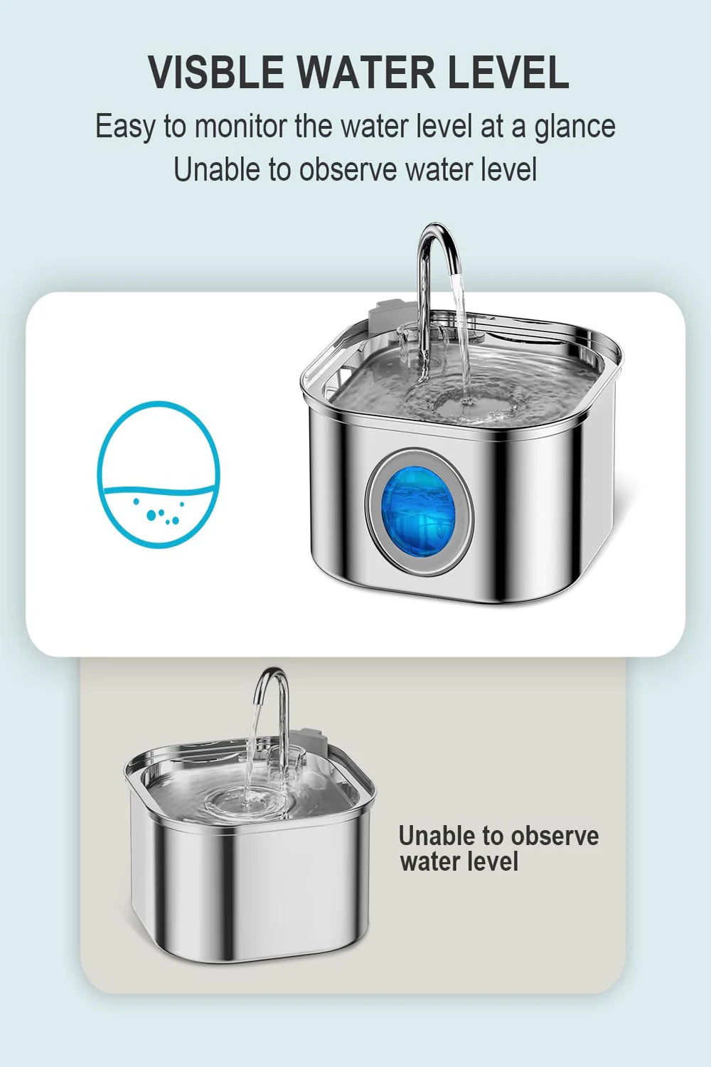 3.2L Stainless Steel Pet Water Feeder – Smart Auto Dispenser with Window