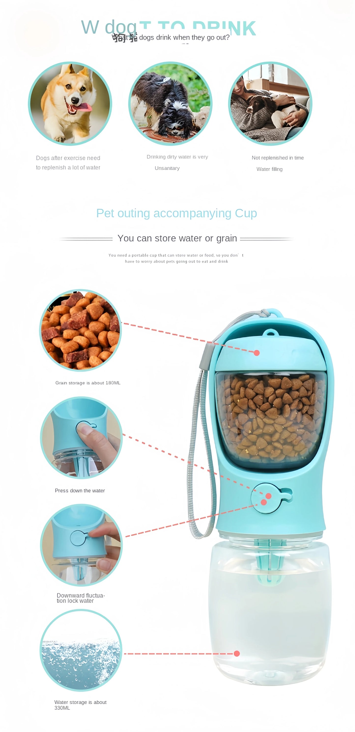 Portable Pet Food & Water Bottle – Food Grade Travel Cup with Food Dispenser for Dogs & Cats