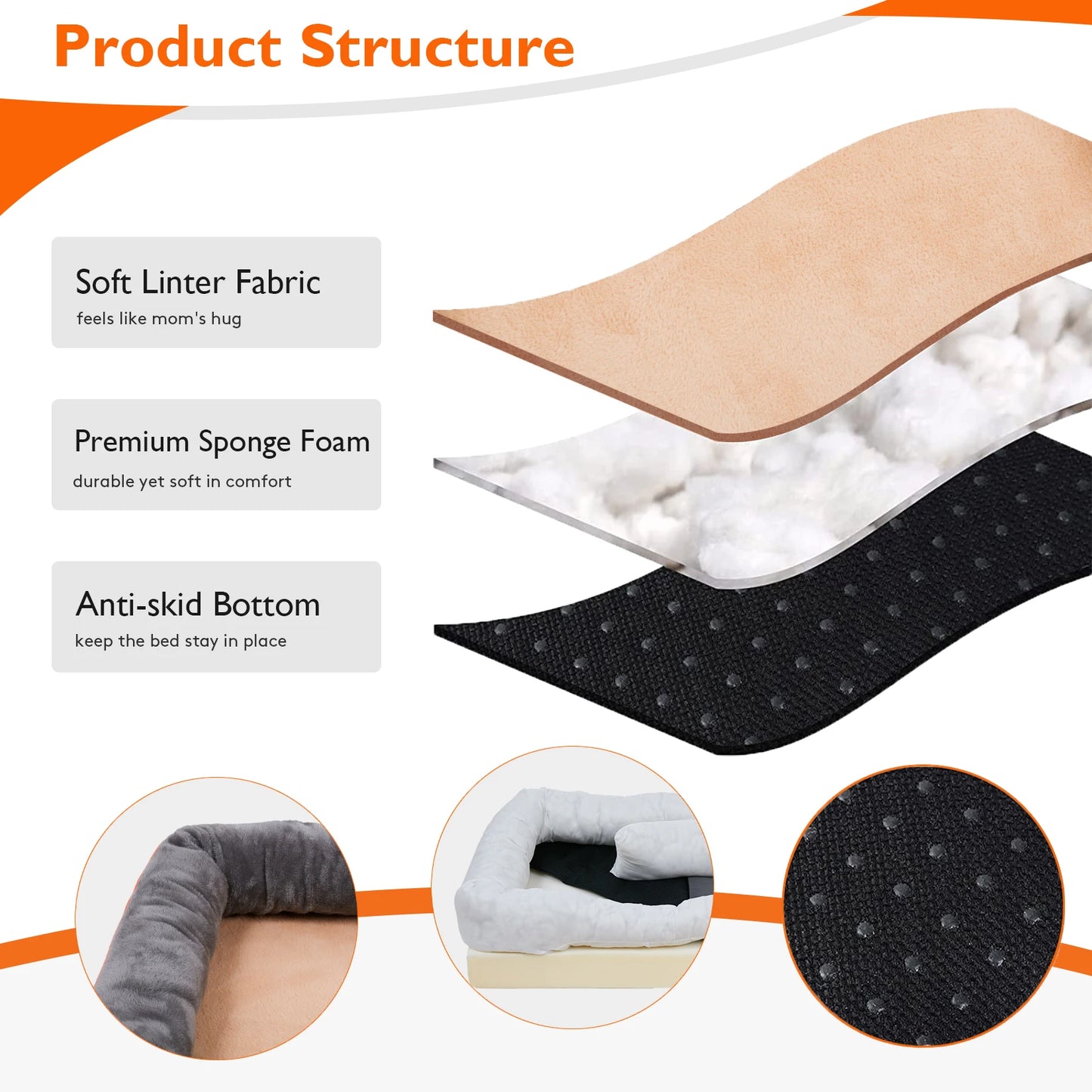 Orthopedic Dog Bed – Super Soft Pet Sleeping Mat with Foam Support, Bolster & Removable Cover | Sizes L–3XL