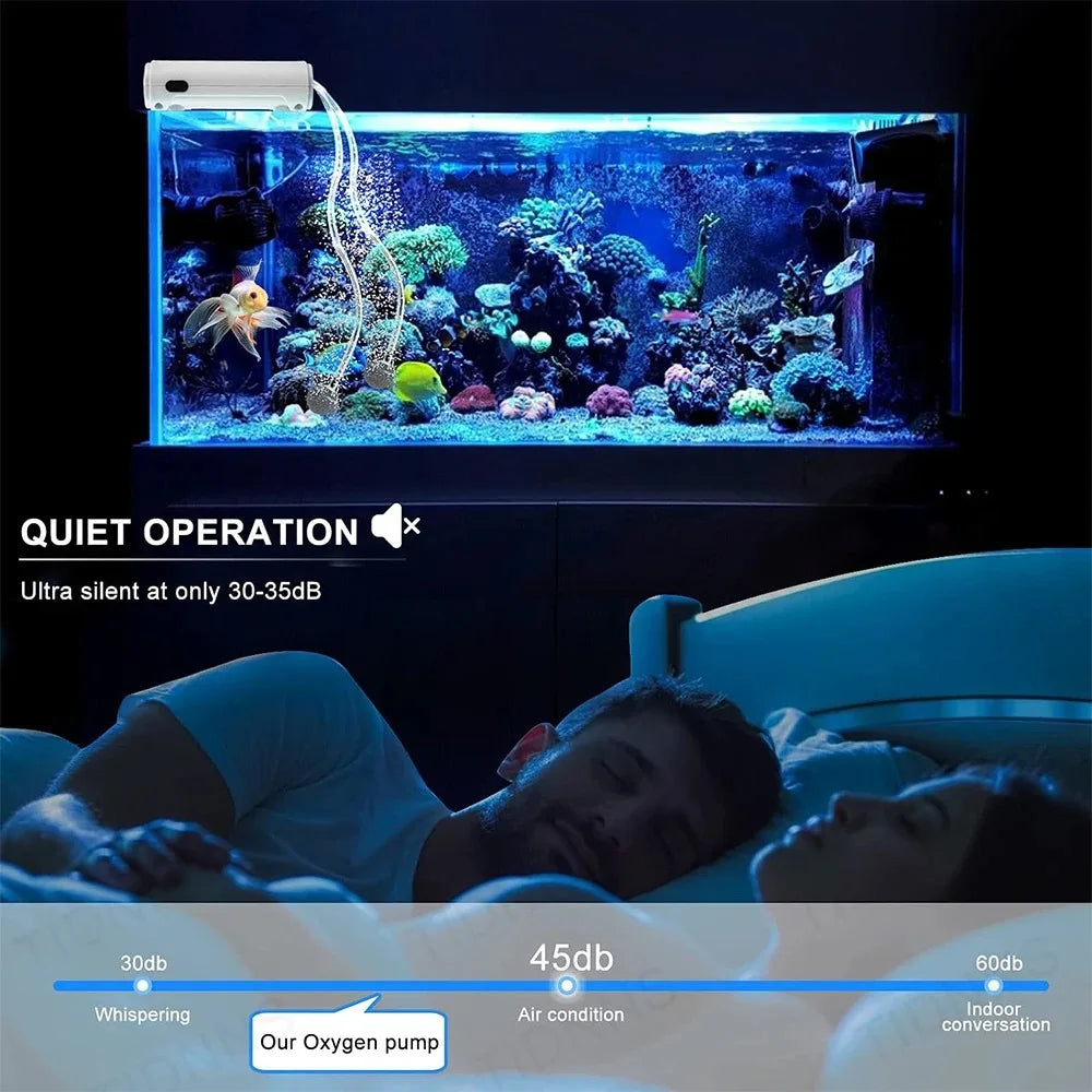 Portable USB Oxygen Pump – Dual-Use Aquarium Air Pump, Silent, 6000mAh Battery