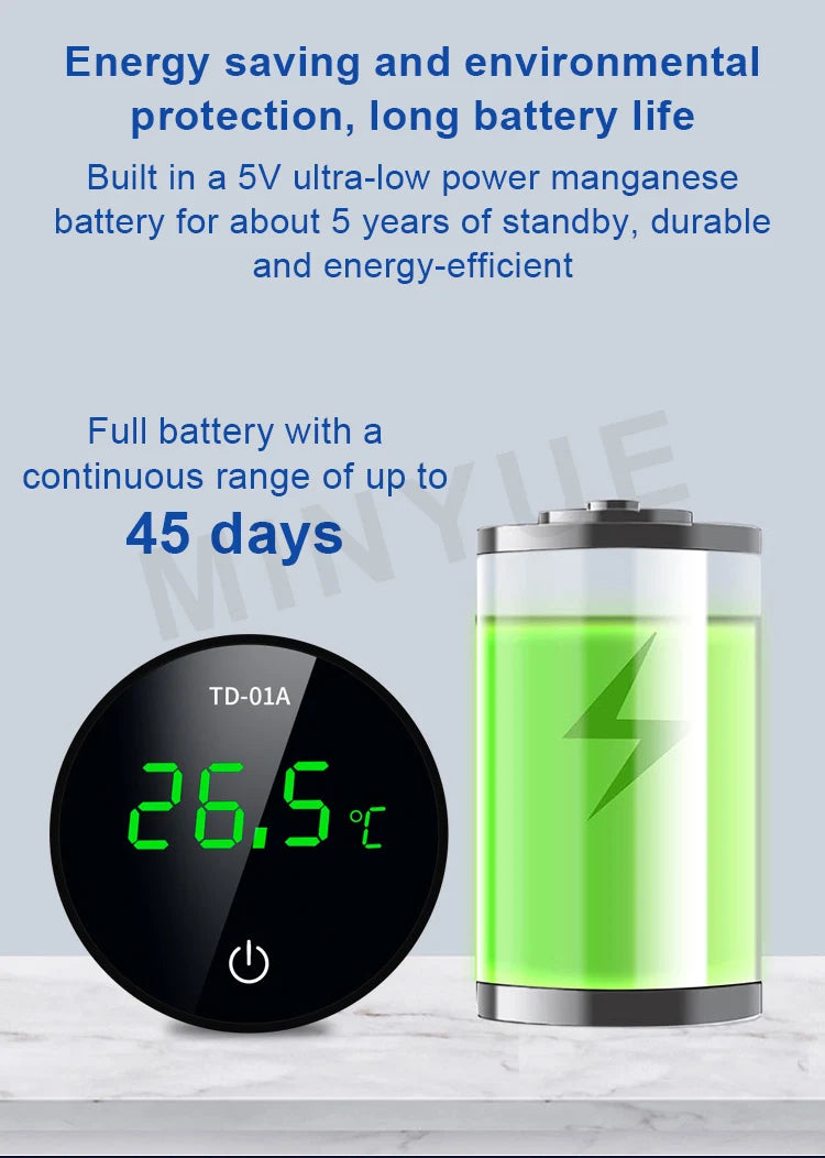 LCD Digital Aquarium Thermometer – Type-C Charging, High Precision -9.9-50℃