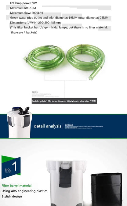 SunSun External Canister Filter System – Multi - Stage Aquarium Filtration for 100–500L Tanks (Multiple Sizes Available) - The Best For Pets