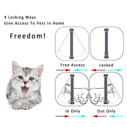 Cat & Dog Flap Door - 4-Way Security Lock Pet Door in ABS Plastic