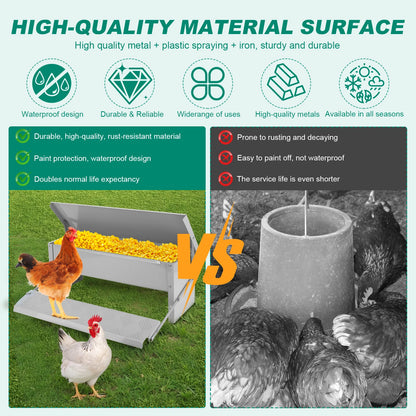 Automatic Treadle Chicken Feeder with Weatherproof Lid for Poultry