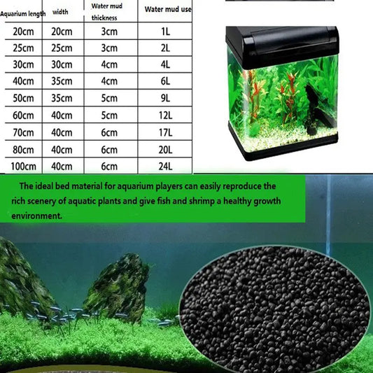 Aquarium Plant Soil – Fertile Substrate for Fish Tank Plants & Decor