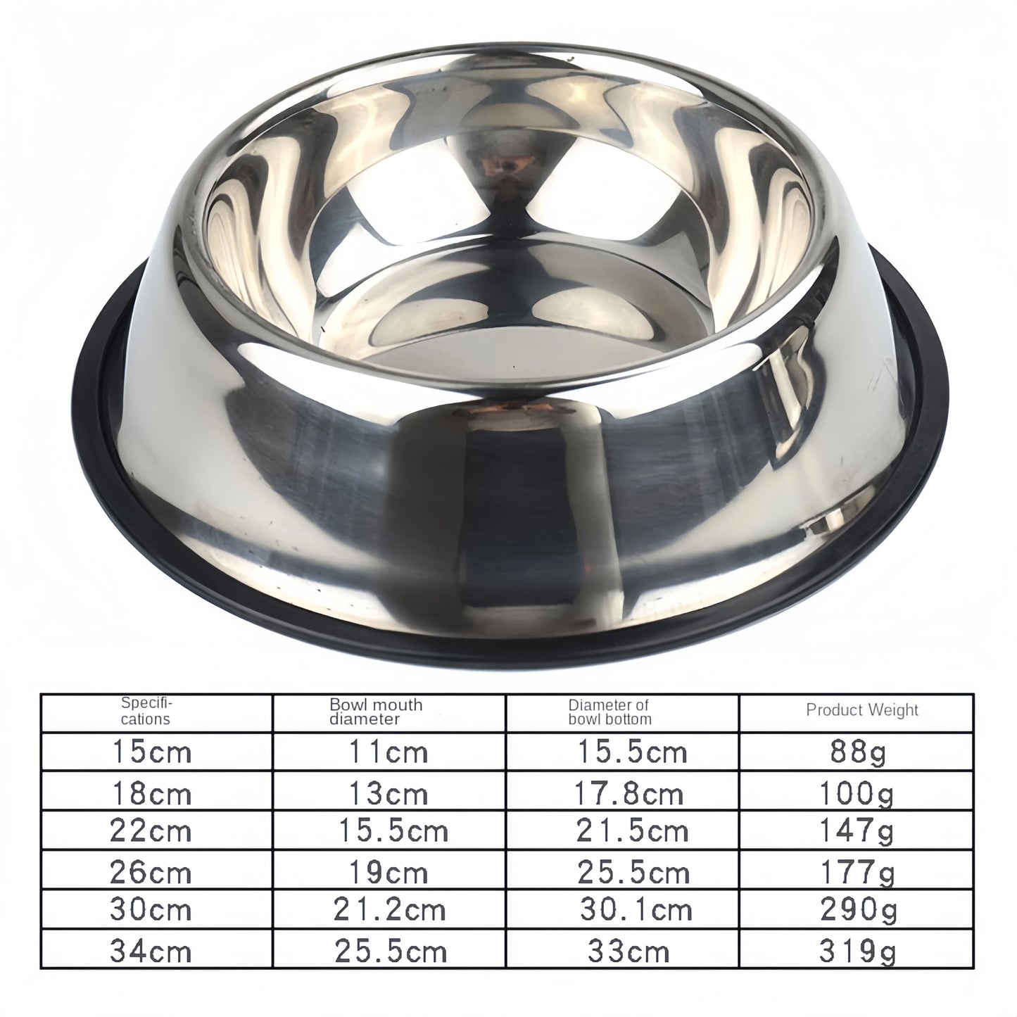 Stainless Steel Dog Bowl - Durable Metal Pet Feeder for Dogs & Cats