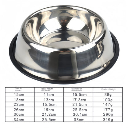 Stainless Steel Dog Bowl - Durable Metal Pet Feeder for Dogs & Cats