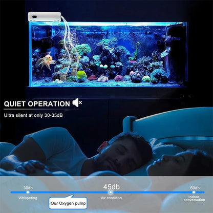 Portable USB Oxygen Pump – Dual-Use Aquarium Air Pump, Silent, 6000mAh Battery